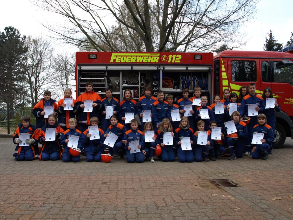 Stolze Jugendfeuerwehrmitglieder mit ihrer Urkunde